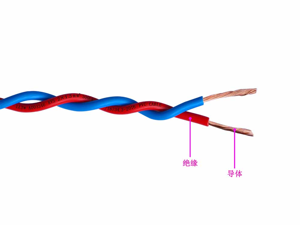 單/雙芯阻燃環(huán)保型聚氯乙烯線(圖3)